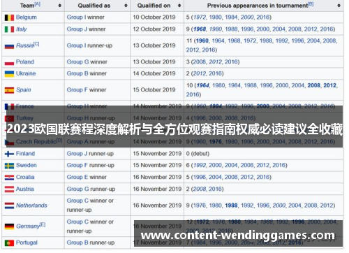 2023欧国联赛程深度解析与全方位观赛指南权威必读建议全收藏