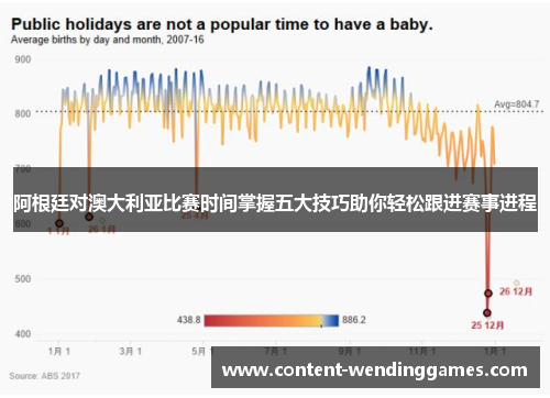 阿根廷对澳大利亚比赛时间掌握五大技巧助你轻松跟进赛事进程