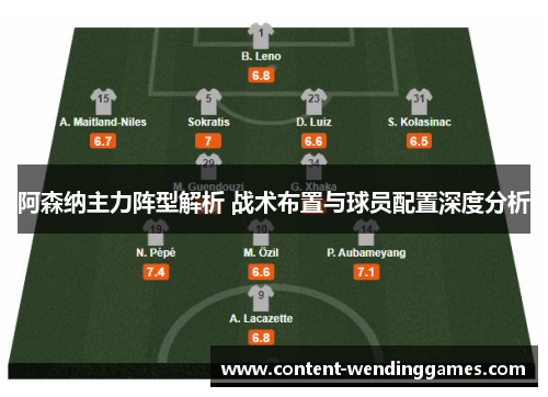 阿森纳主力阵型解析 战术布置与球员配置深度分析